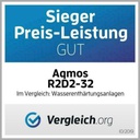Aqmos R2D2-32 vergleich.org