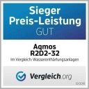 Aqmos R2D2-72 vergleich.org